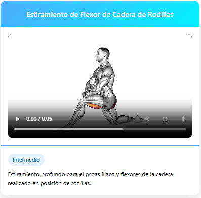 Estiramiento de Flexor de Cadera de Rodillas