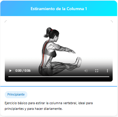 Estiramiento de la Columna 1